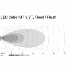 Hella LED Black Magic 3.2" Cube Kit - (Flood/Flush)